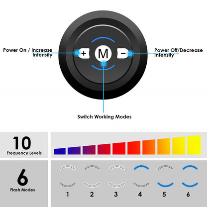 EMS Rechargeable Fitness Belt Patch